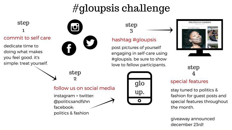 #gloupsis challenge final