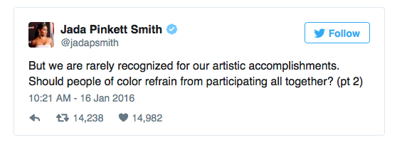Jada Pinkett Smith Oscars Tweet