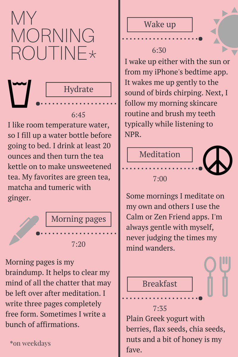 How to Create the Best Morning Routine Ever